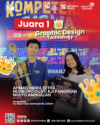 Juara Umum LKS SMK Kabupaten Sidoarjo 2026